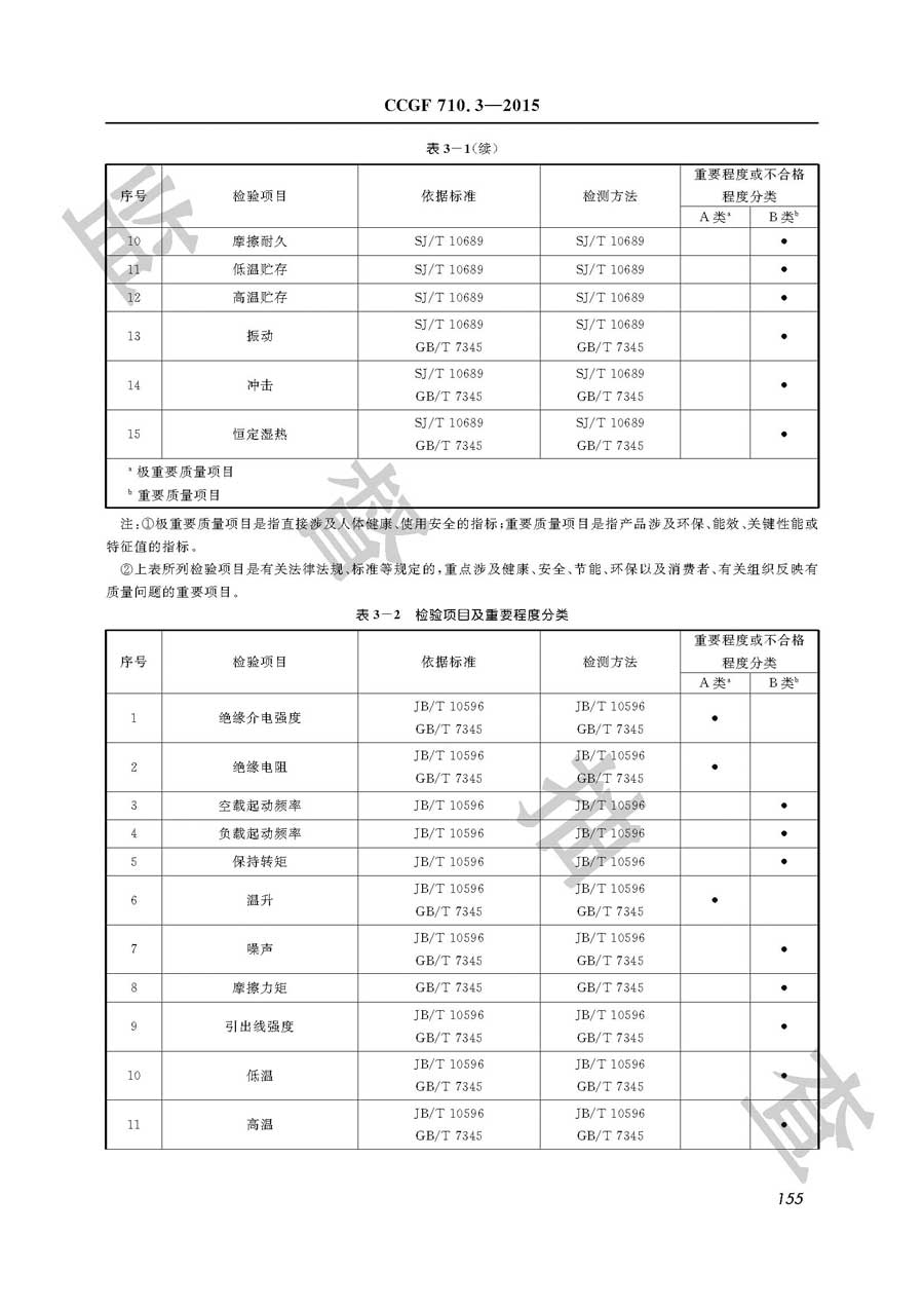 步进电动机产品质量监督抽查实施规范