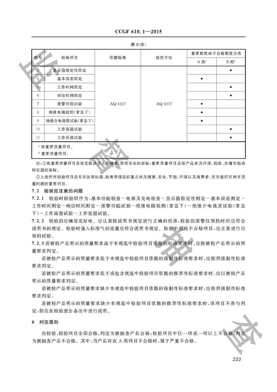 便携式载体催化甲烷检测报警仪产品质量监督抽查实施规范