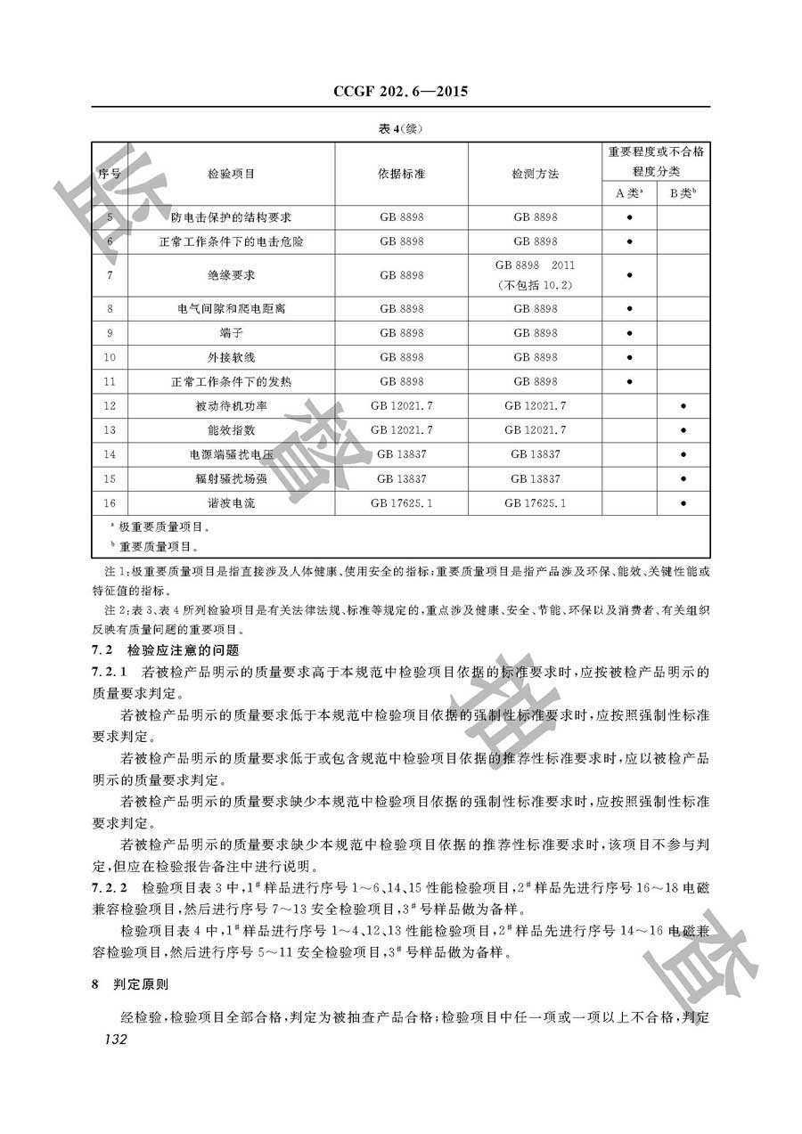 彩色电视机产品质量监督抽查实施规范