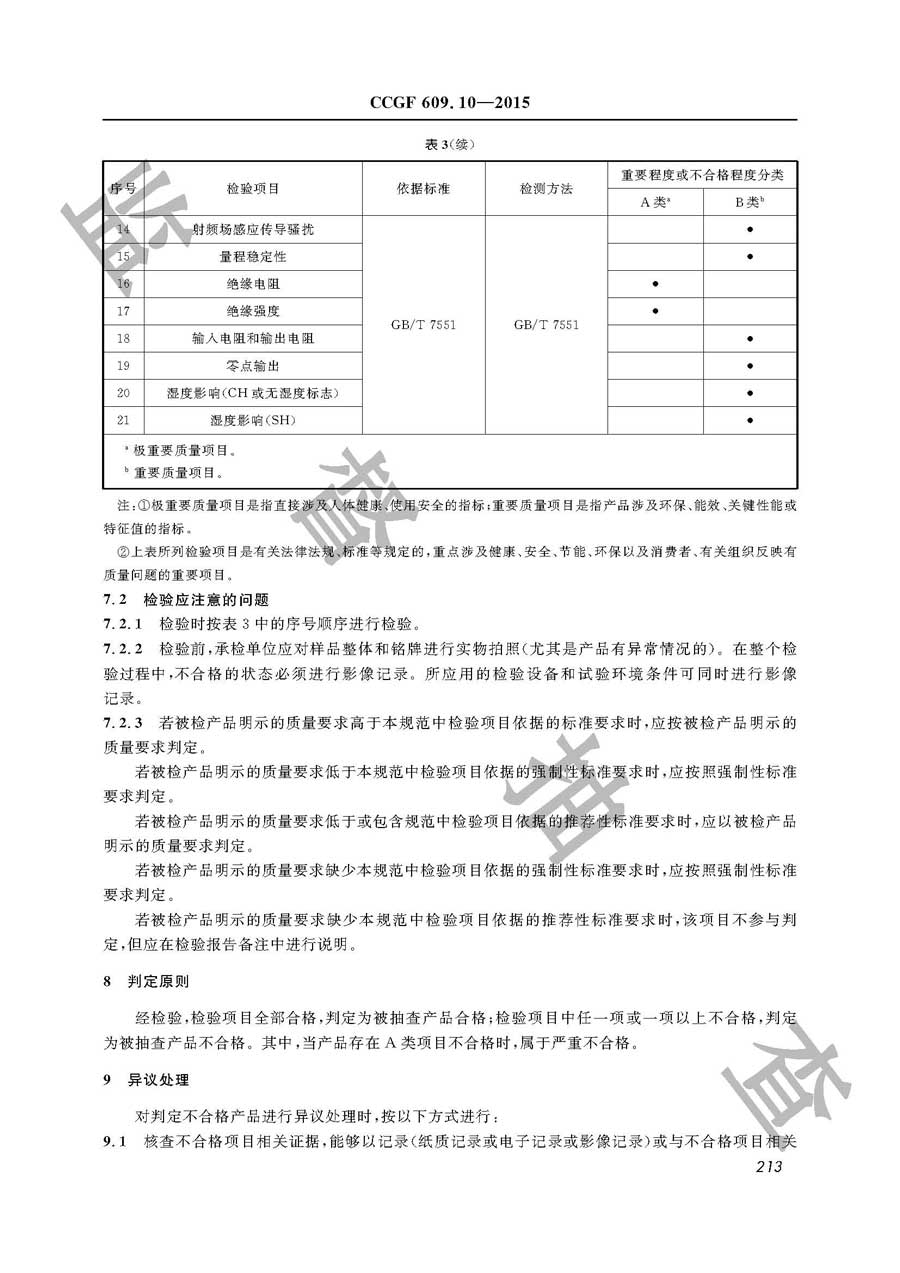 称重传感器产品质量监督抽查实施规范