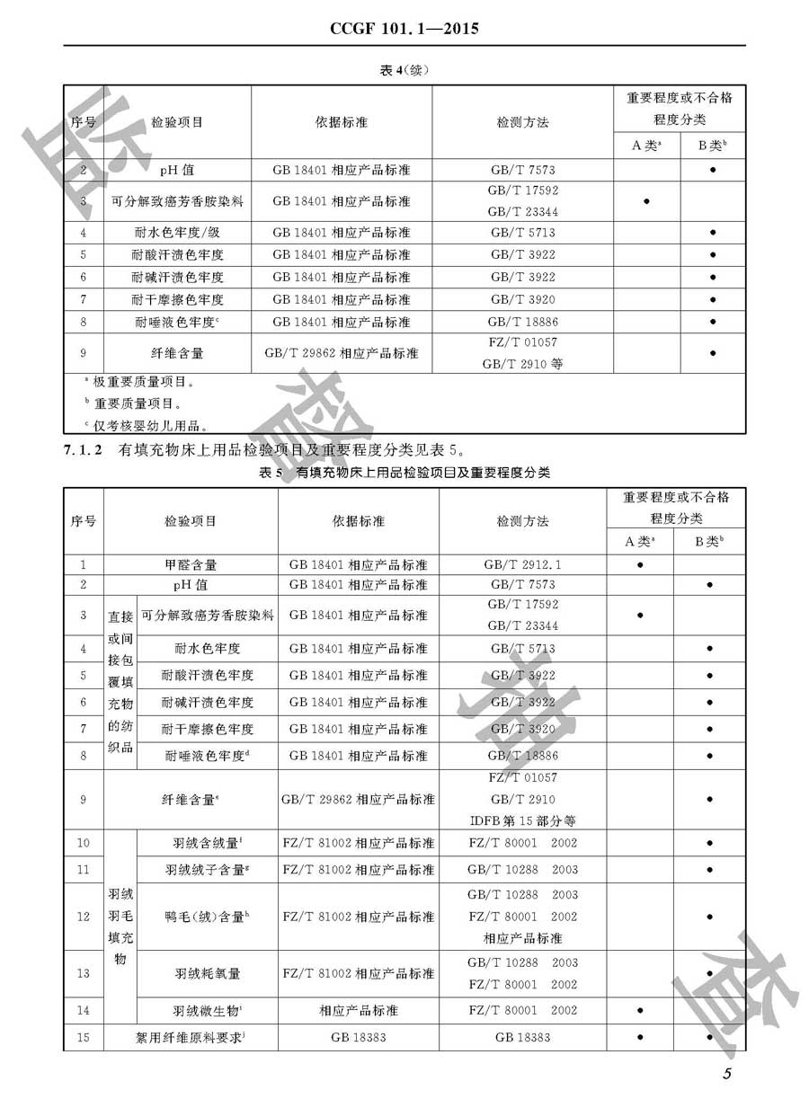 床上用品产品质量监督抽查实施规范