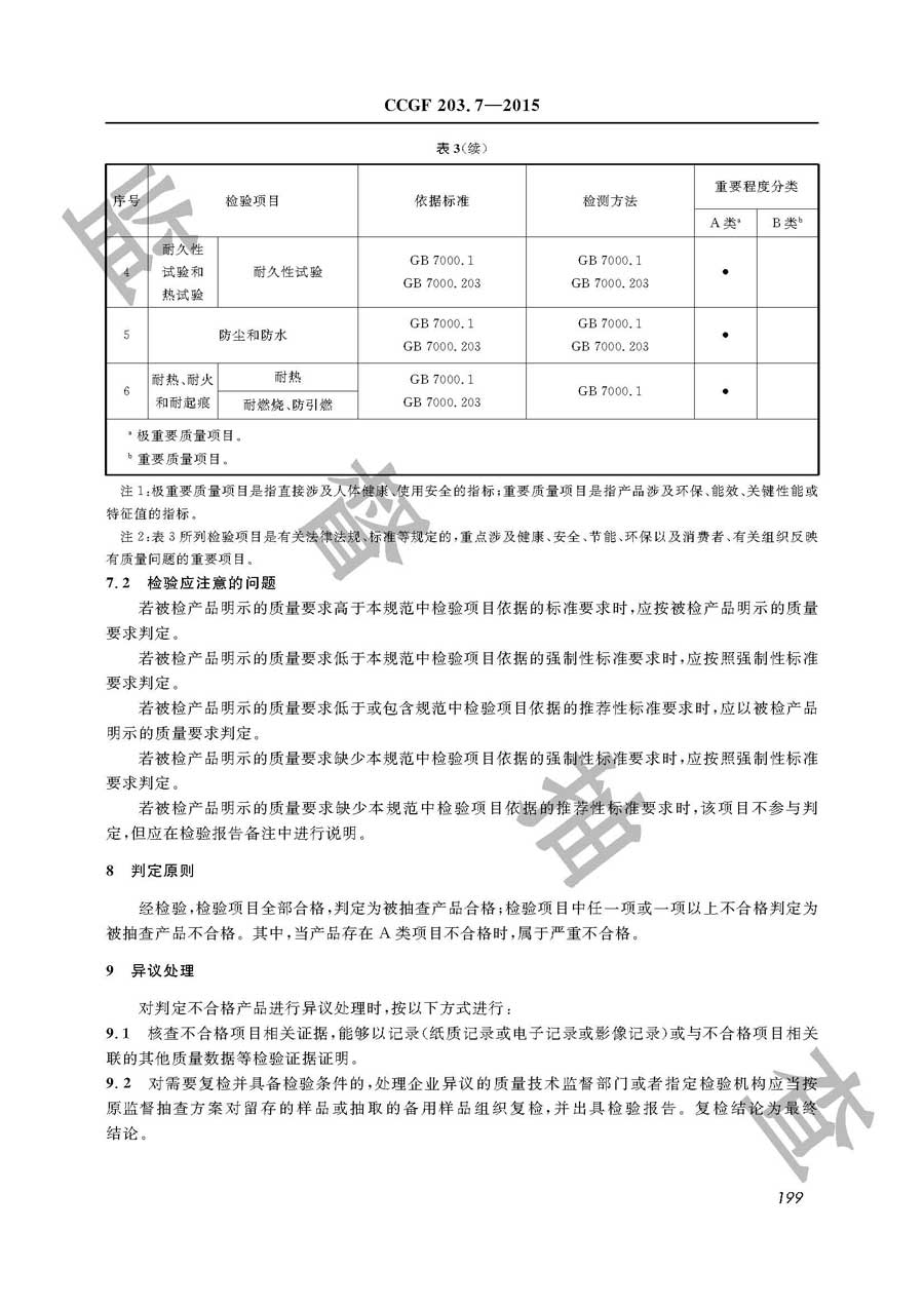 道路照明灯具产品质量监督抽查实施规范