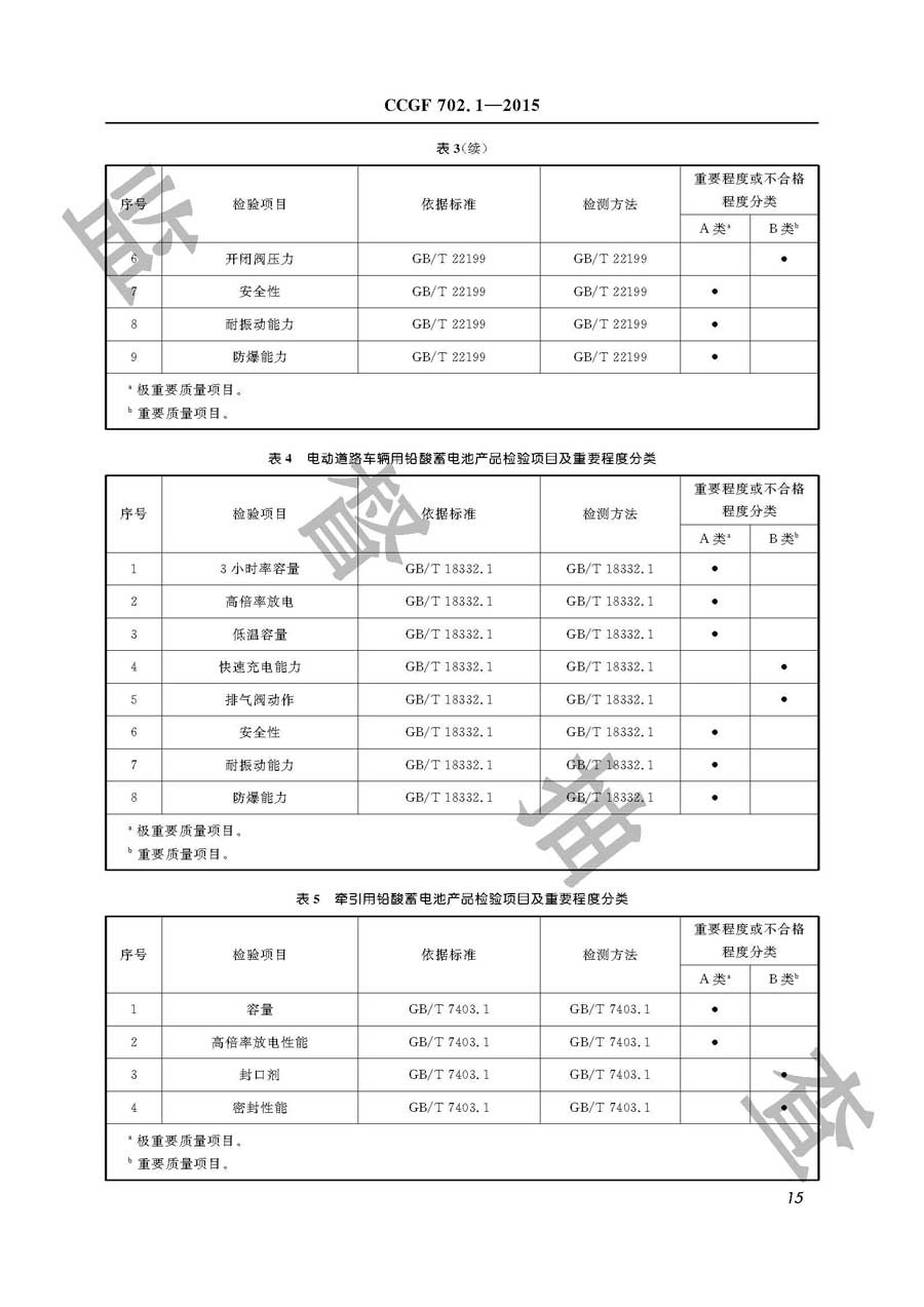 电动车动力电池产品质量监督抽查实施规范