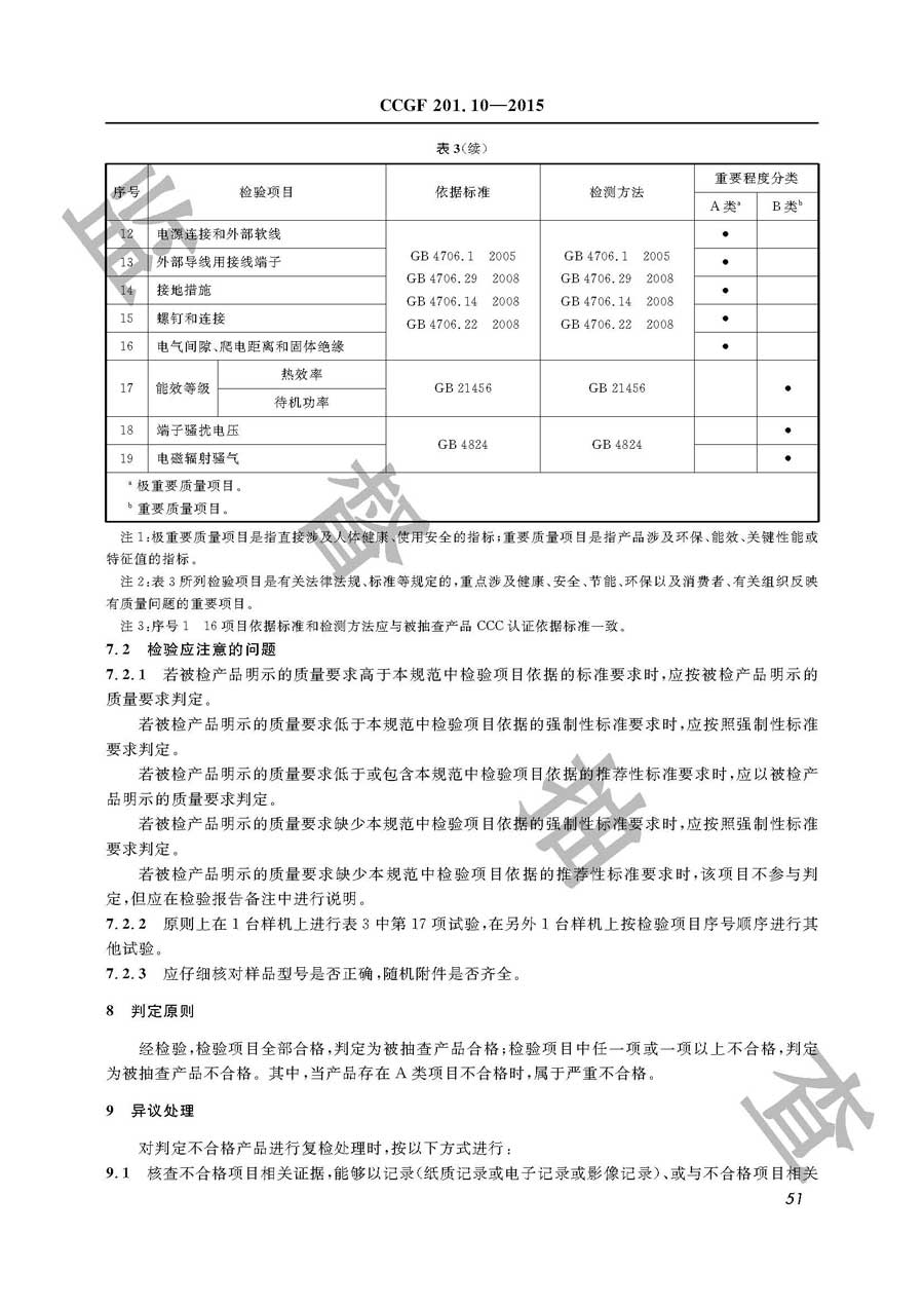 电磁灶产品质量监督抽查实施规范