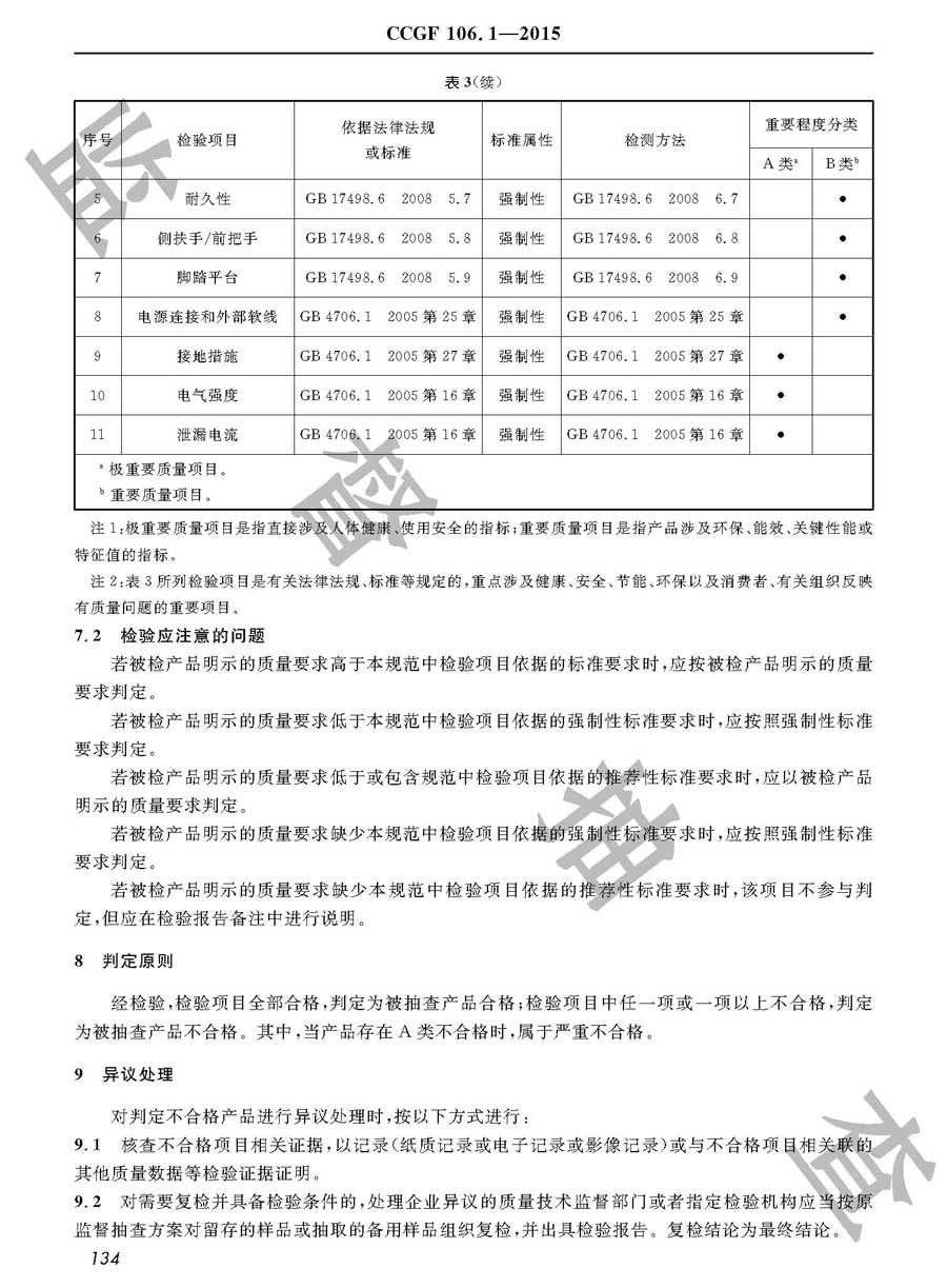 电动跑步机产品质量监督抽查实施规范