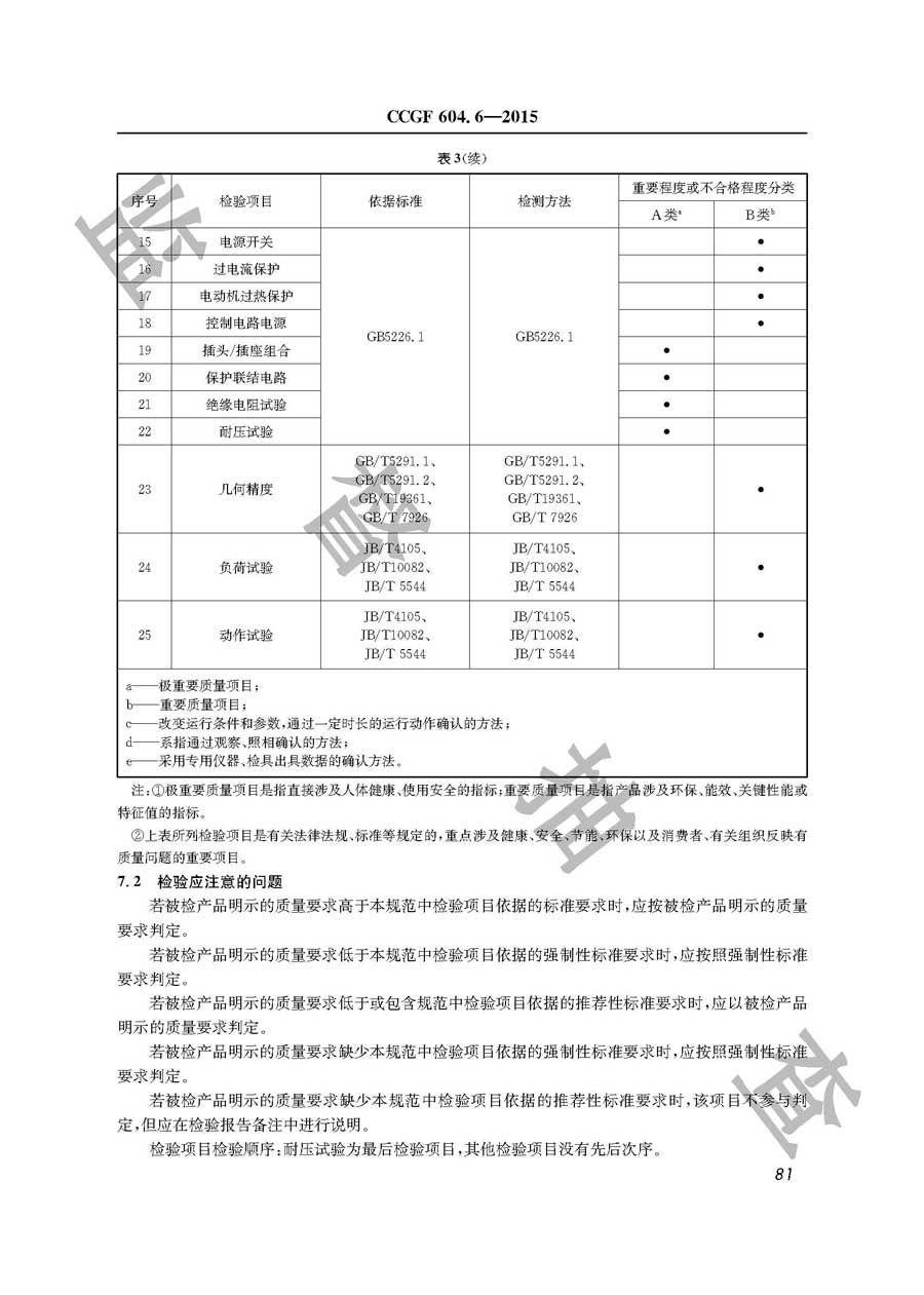 电火花加工机床产品质量监督抽查实施规范