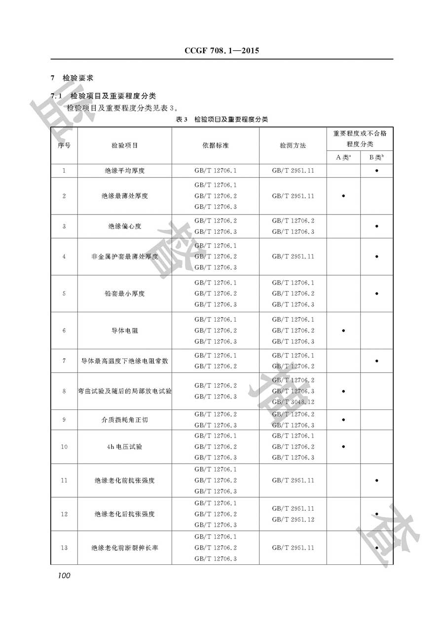 电力电缆产品质量监督抽查实施规范