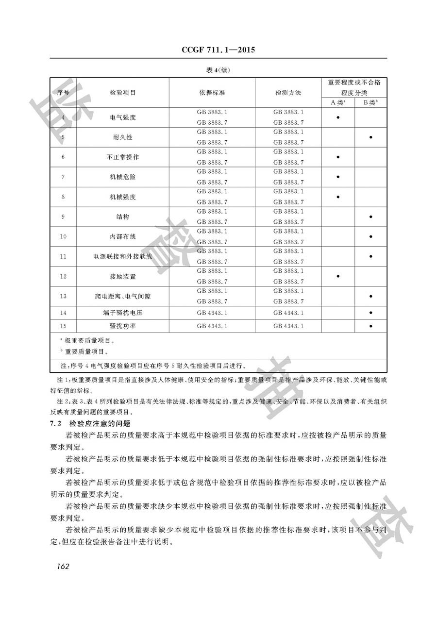 电钻、电锤产品质量监督抽查实施规范