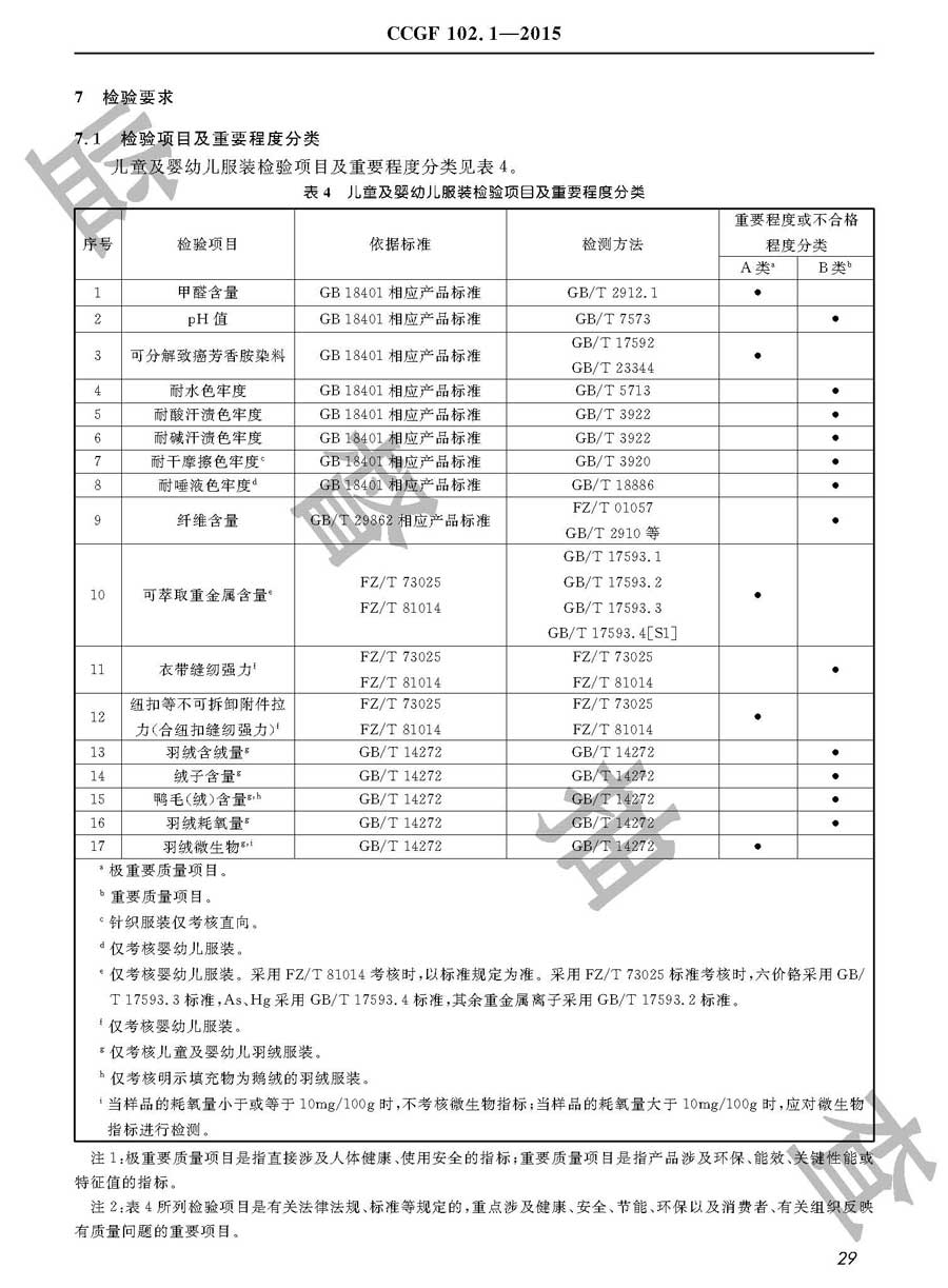 儿童及婴幼儿服装产品质量监督抽查实施规范