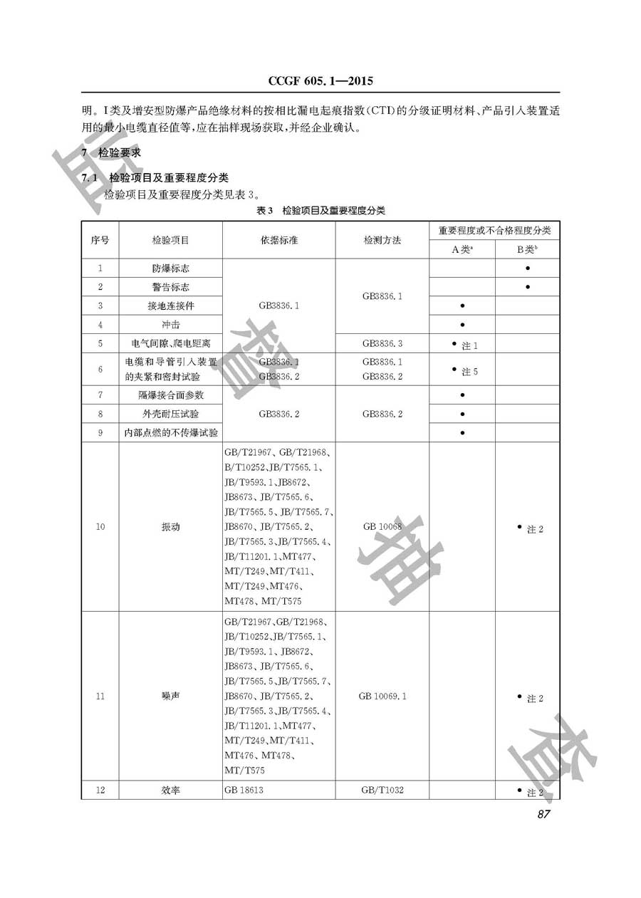 防爆电气设备产品质量监督抽查实施规范