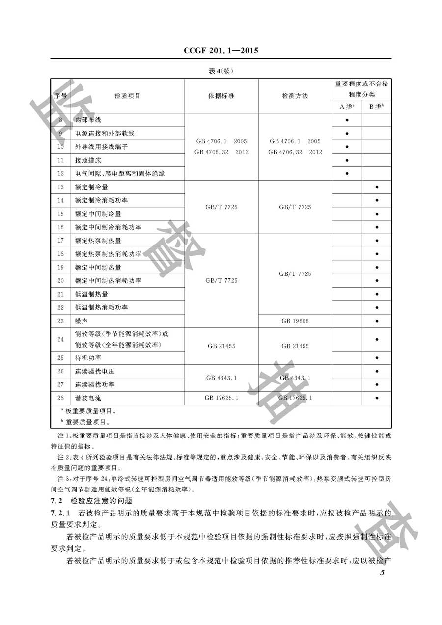 房间空气调节器产品质量监督抽查实施规范