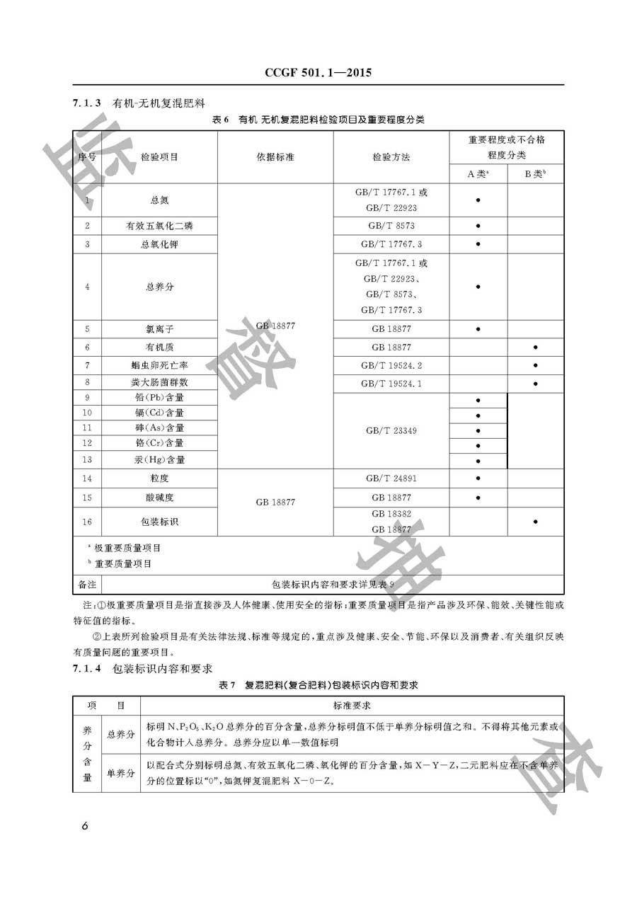 复混肥料产品质量监督抽查实施规范