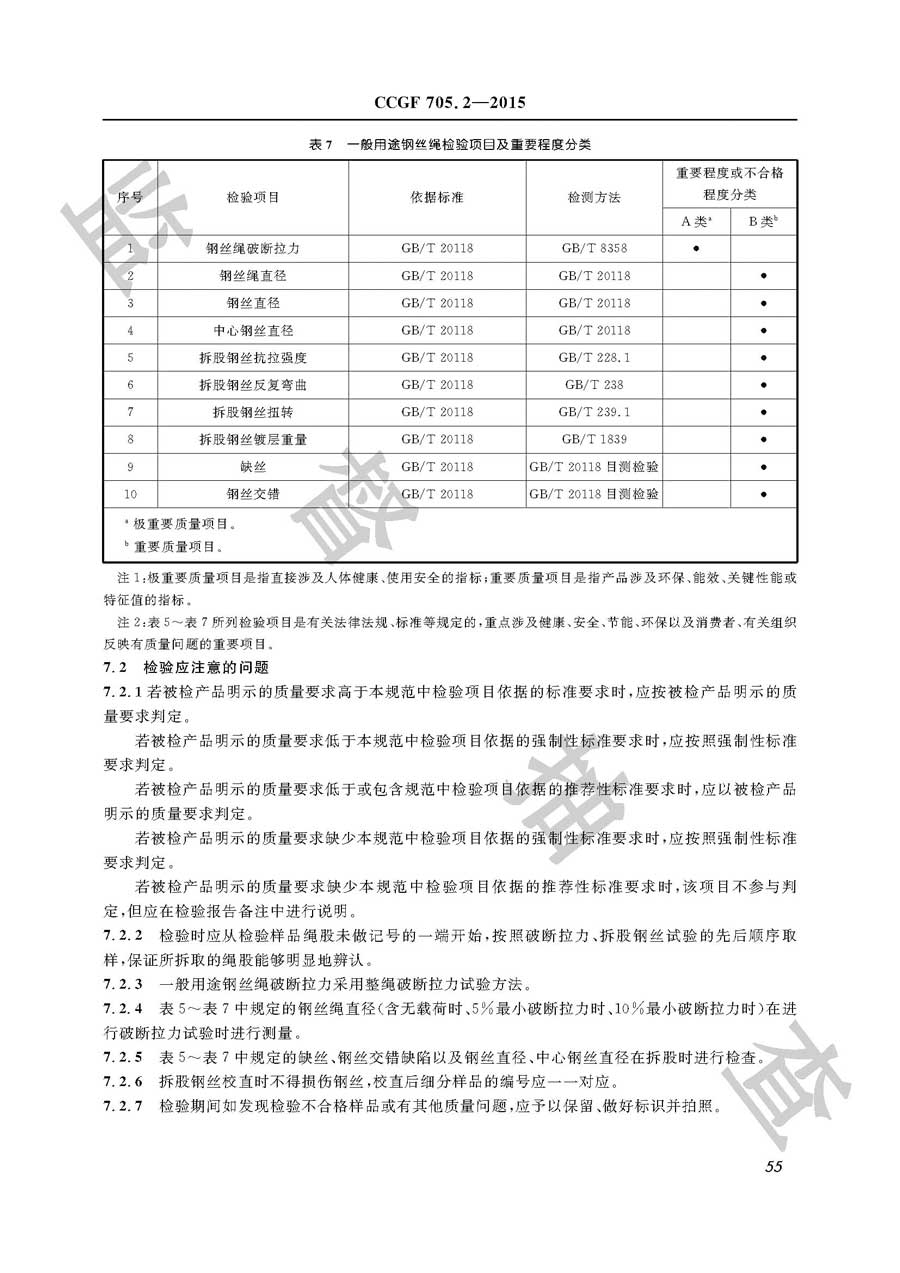 钢丝绳产品质量监督抽查实施规范