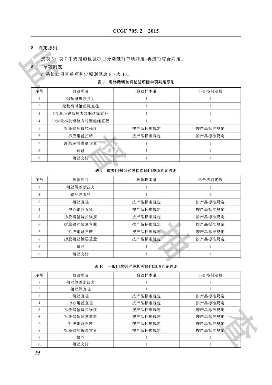 钢丝绳产品质量监督抽查实施规范