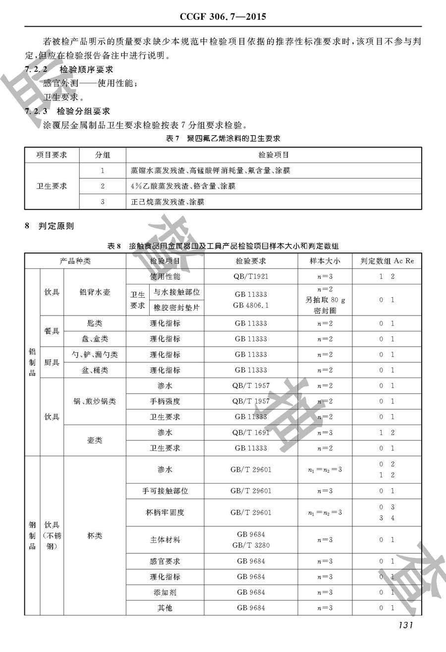 接触食品用金属器皿及工具产品质量监督抽查实施规范