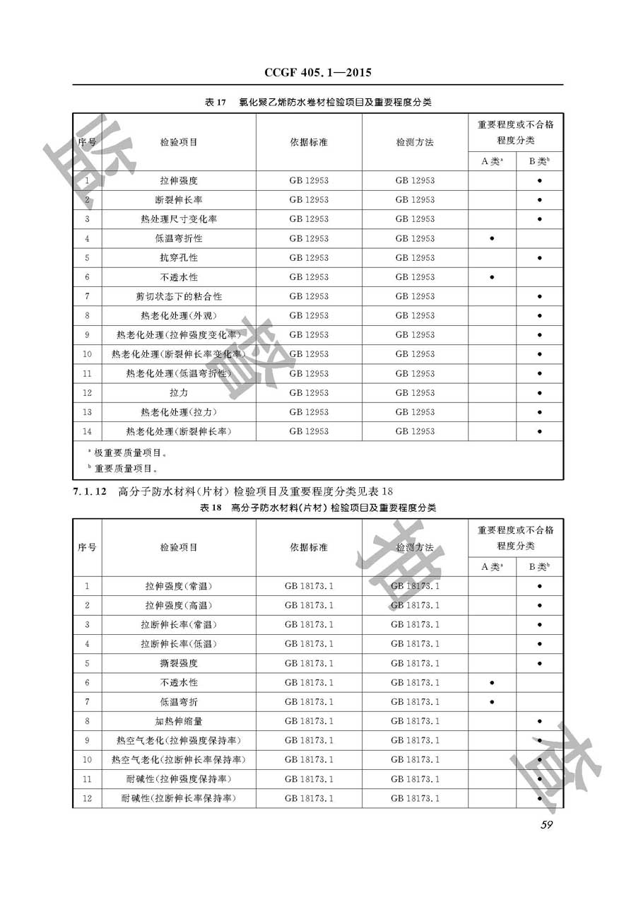 建筑防水卷材产品质量监督抽查实施规范