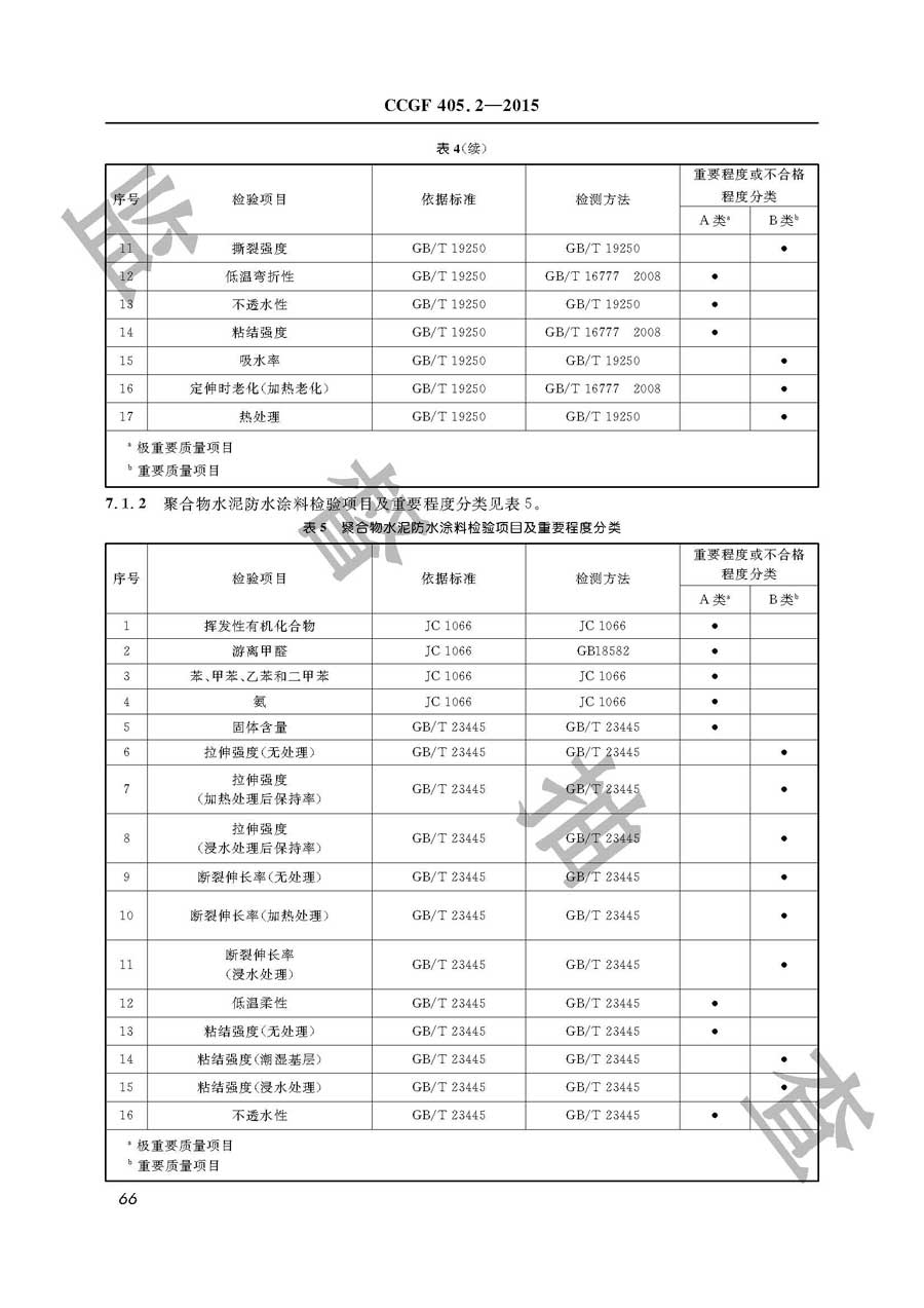 建筑防水涂料产品质量监督抽查实施规范