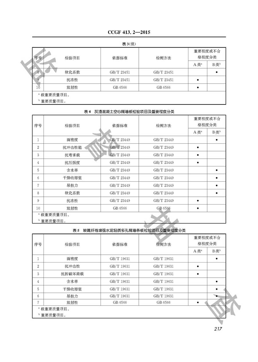 建筑轻质隔墙条板产品质量监督抽查实施规范