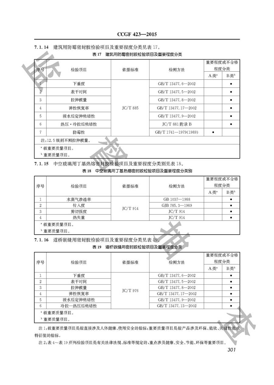 建筑用密封胶产品质量监督抽查实施规范