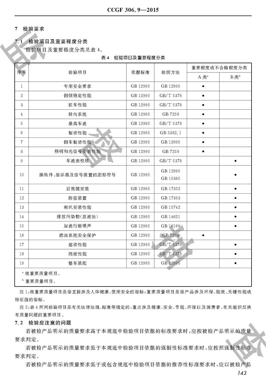 机动轮椅车产品质量监督抽查实施规范