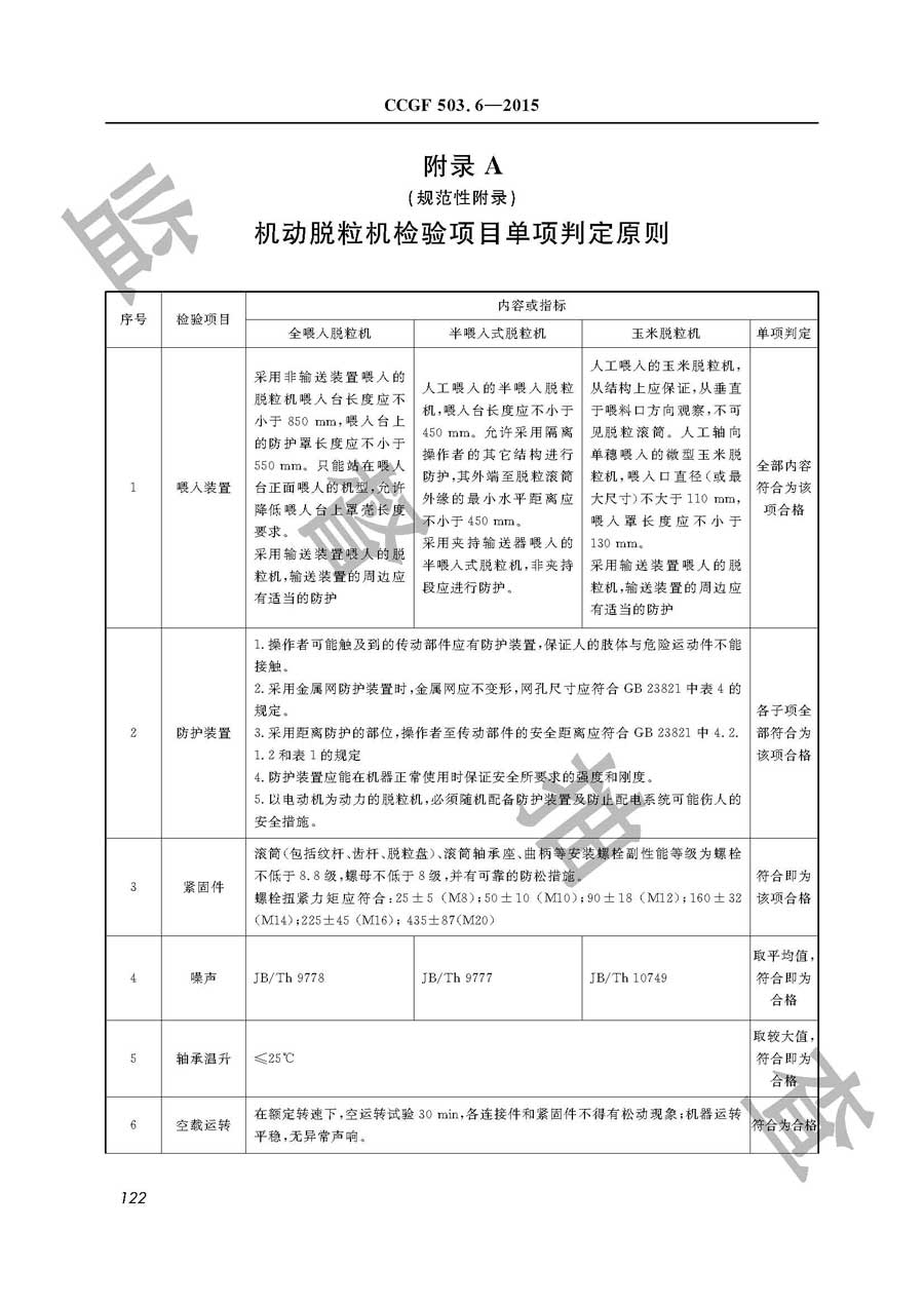 机动脱粒机产品质量监督抽查实施规范