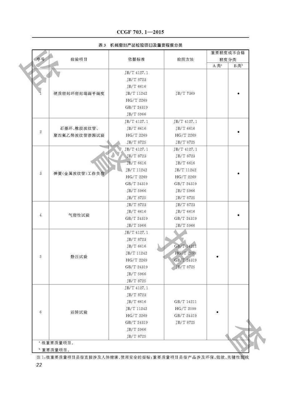 机械密封产品质量监督抽查实施规范