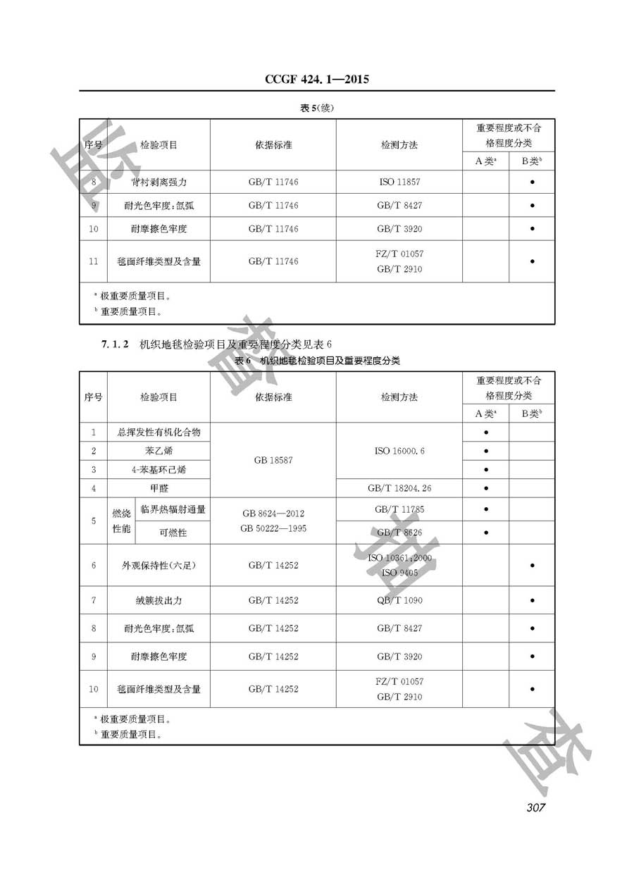 机制地毯产品质量监督抽查实施规范