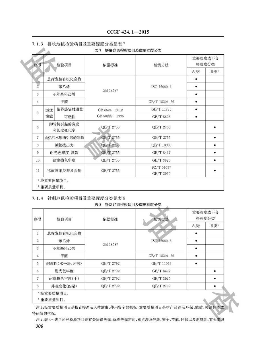 机制地毯产品质量监督抽查实施规范