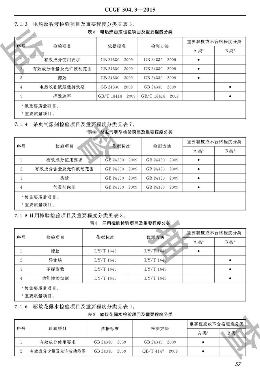 家用卫生杀虫用品产品质量监督抽查实施规范