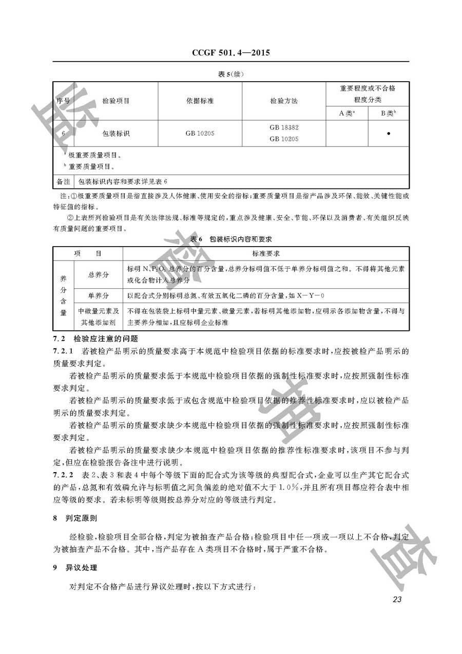 磷酸一铵、磷酸二铵产品质量监督抽查实施规范