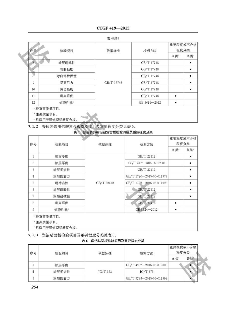 铝塑复合板产品质量监督抽查实施规范