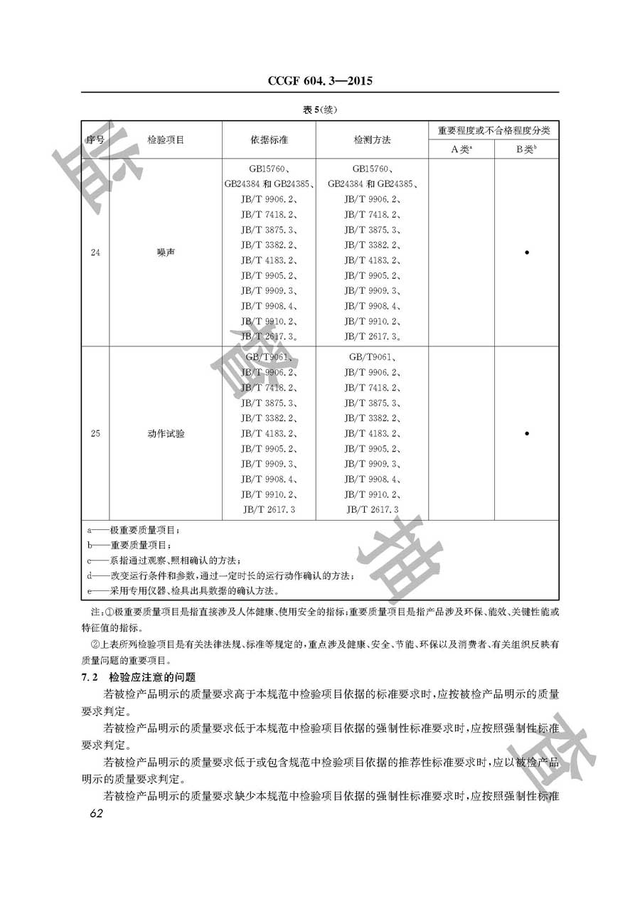 磨床产品质量监督抽查实施规范