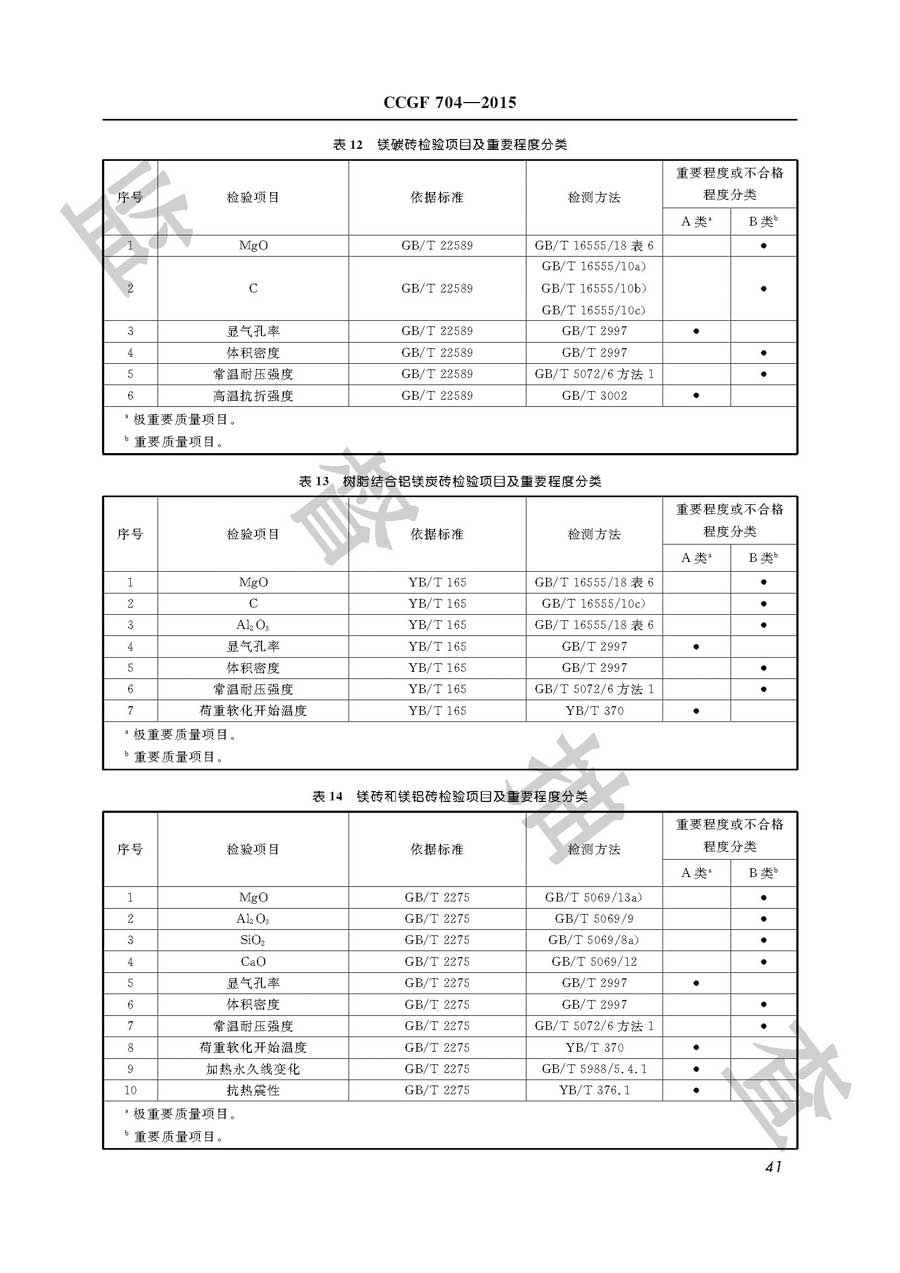 耐火材料产品质量监督抽查实施规范