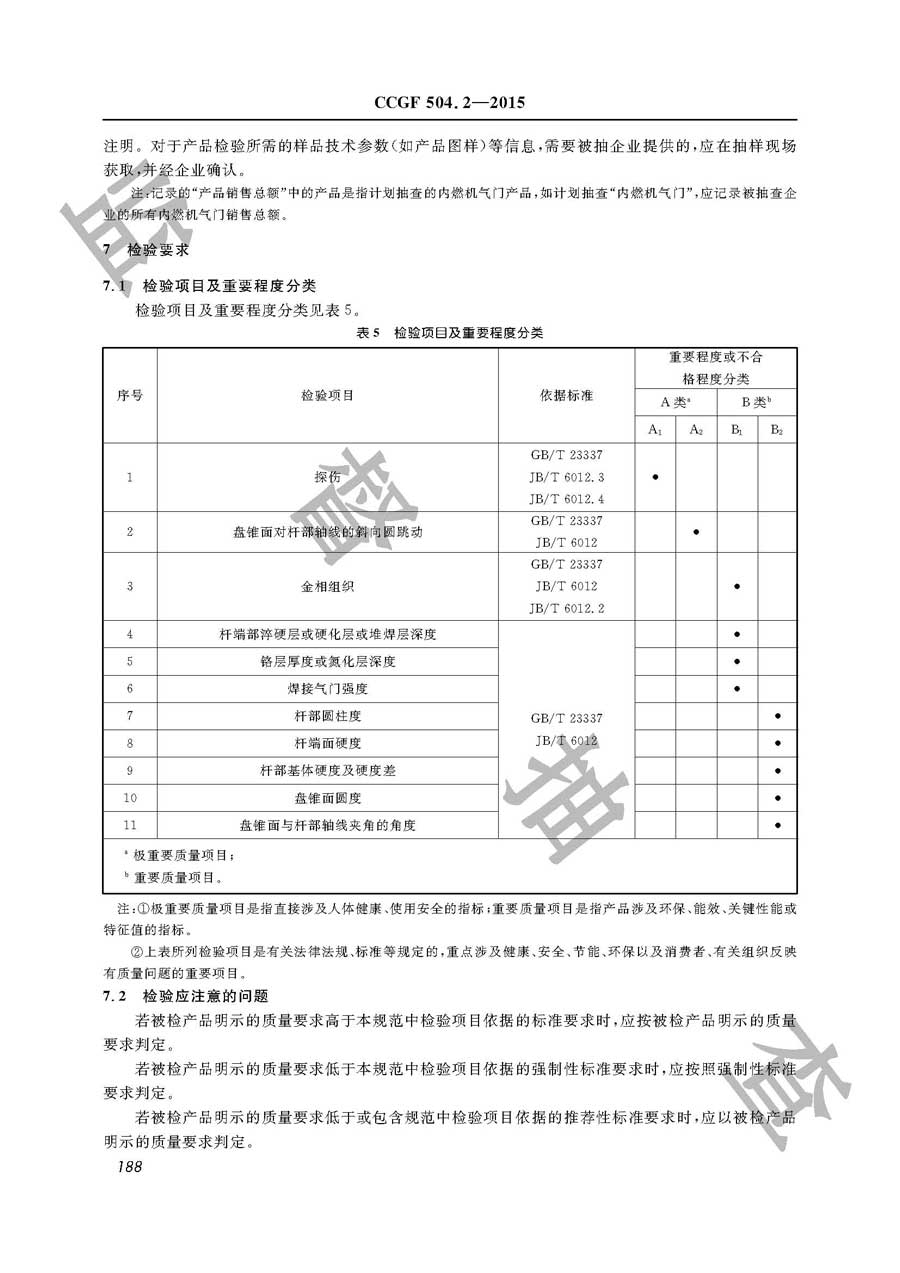 内燃机气门产品质量监督抽查实施规范