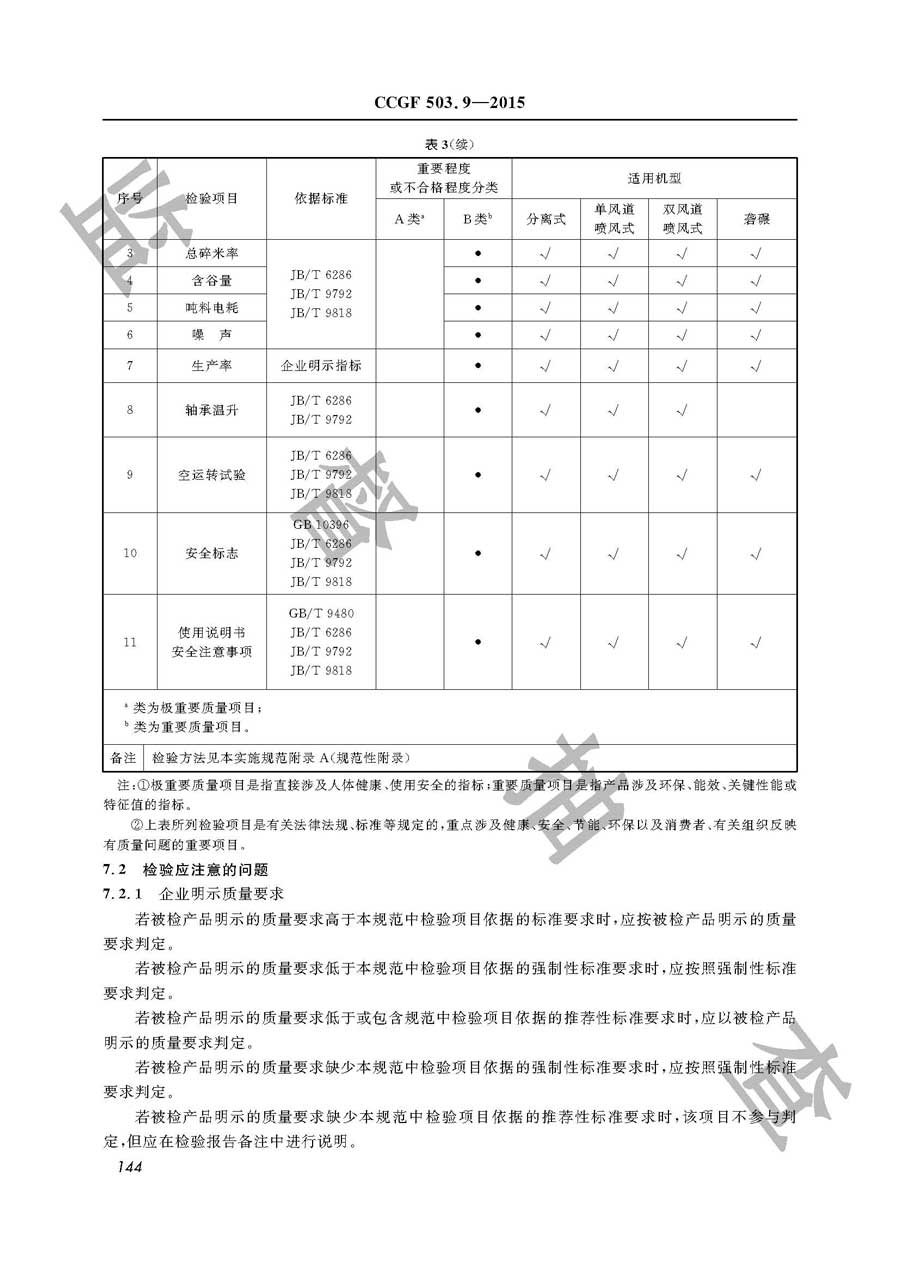 碾米机产品质量监督抽查实施规范