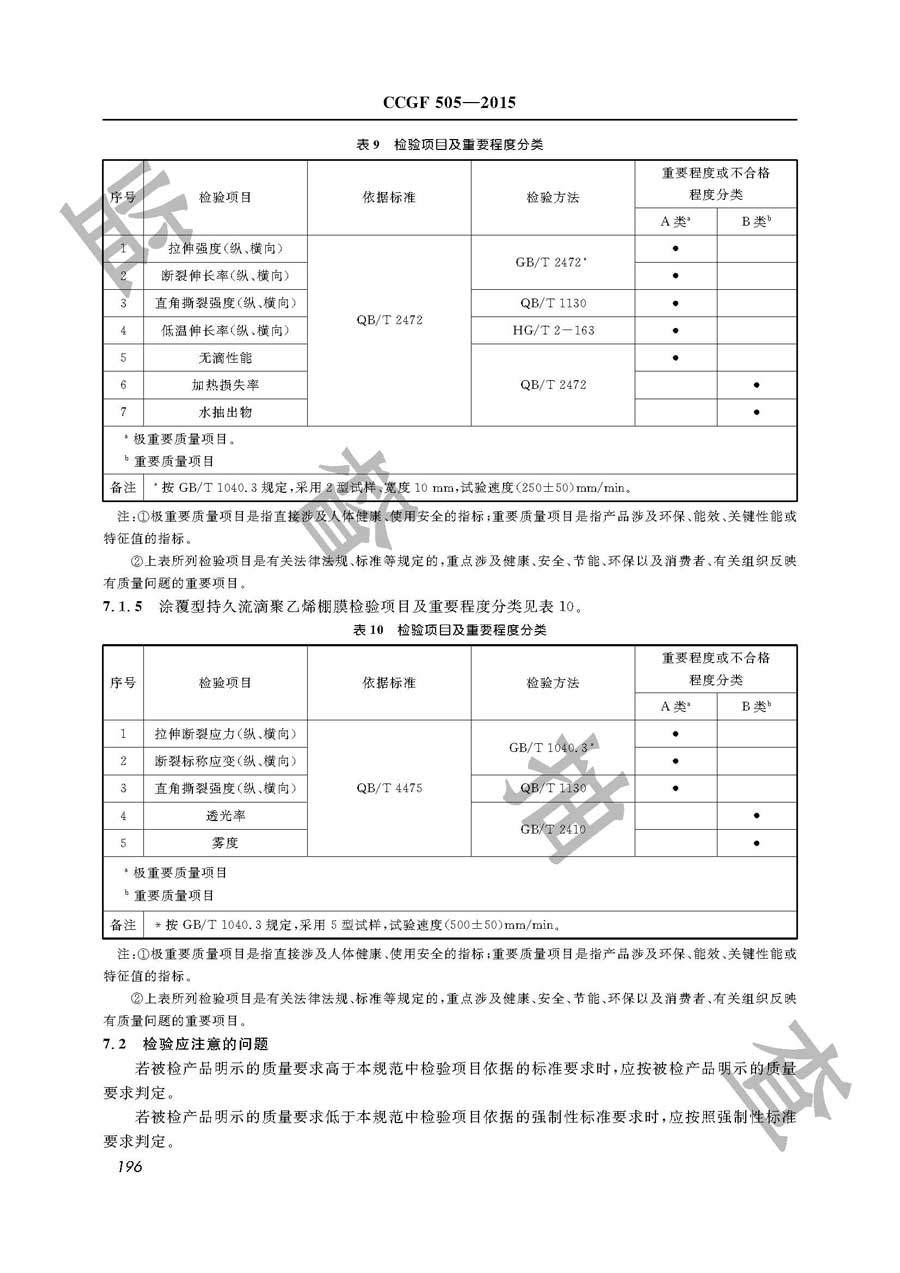 农用薄膜产品质量监督抽查实施规范