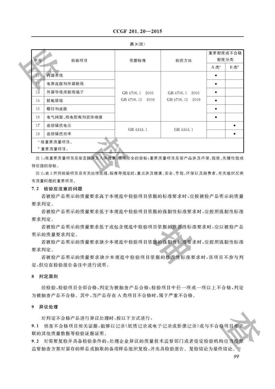 皮肤及毛发护理器具产品质量监督抽查实施规范