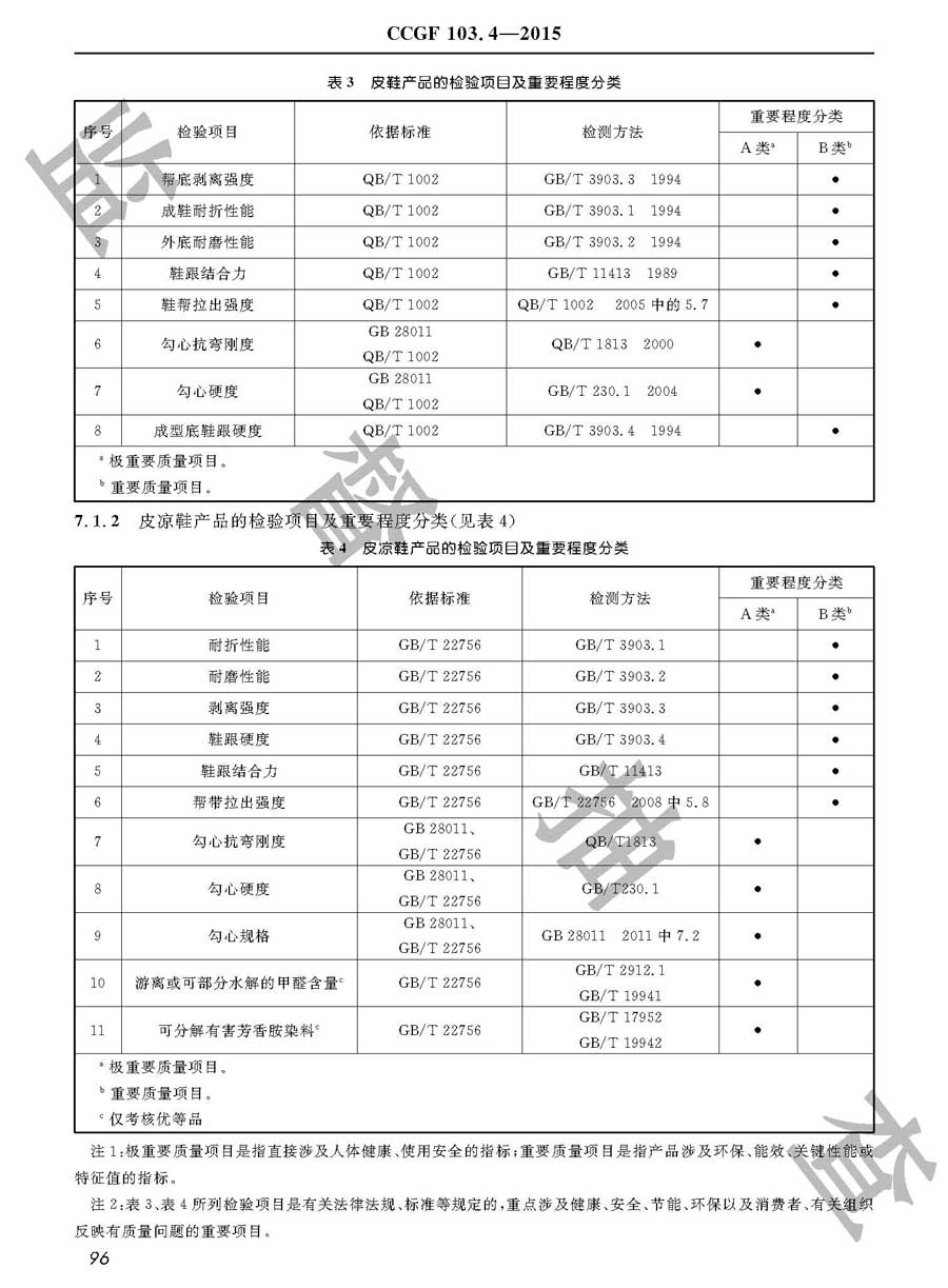 皮鞋、皮凉鞋产品质量监督抽查实施规范