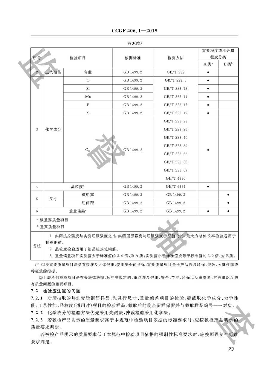 热轧带肋钢筋产品质量监督抽查实施规范