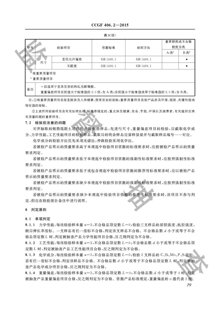 热轧光圆钢筋产品质量监督抽查实施规范