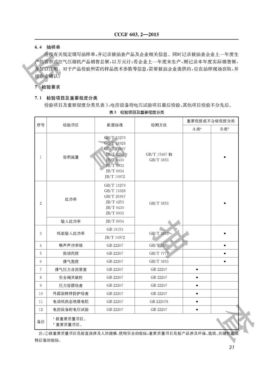 容积式空气压缩机产品质量监督抽查实施规范