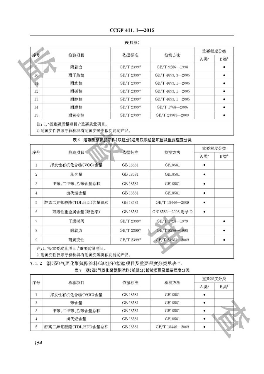 溶剂型木器涂料产品质量监督抽查实施规范