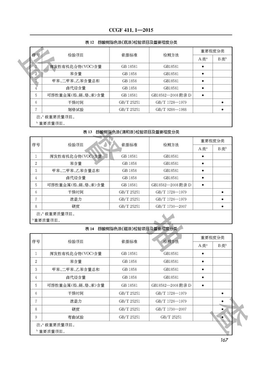 溶剂型木器涂料产品质量监督抽查实施规范