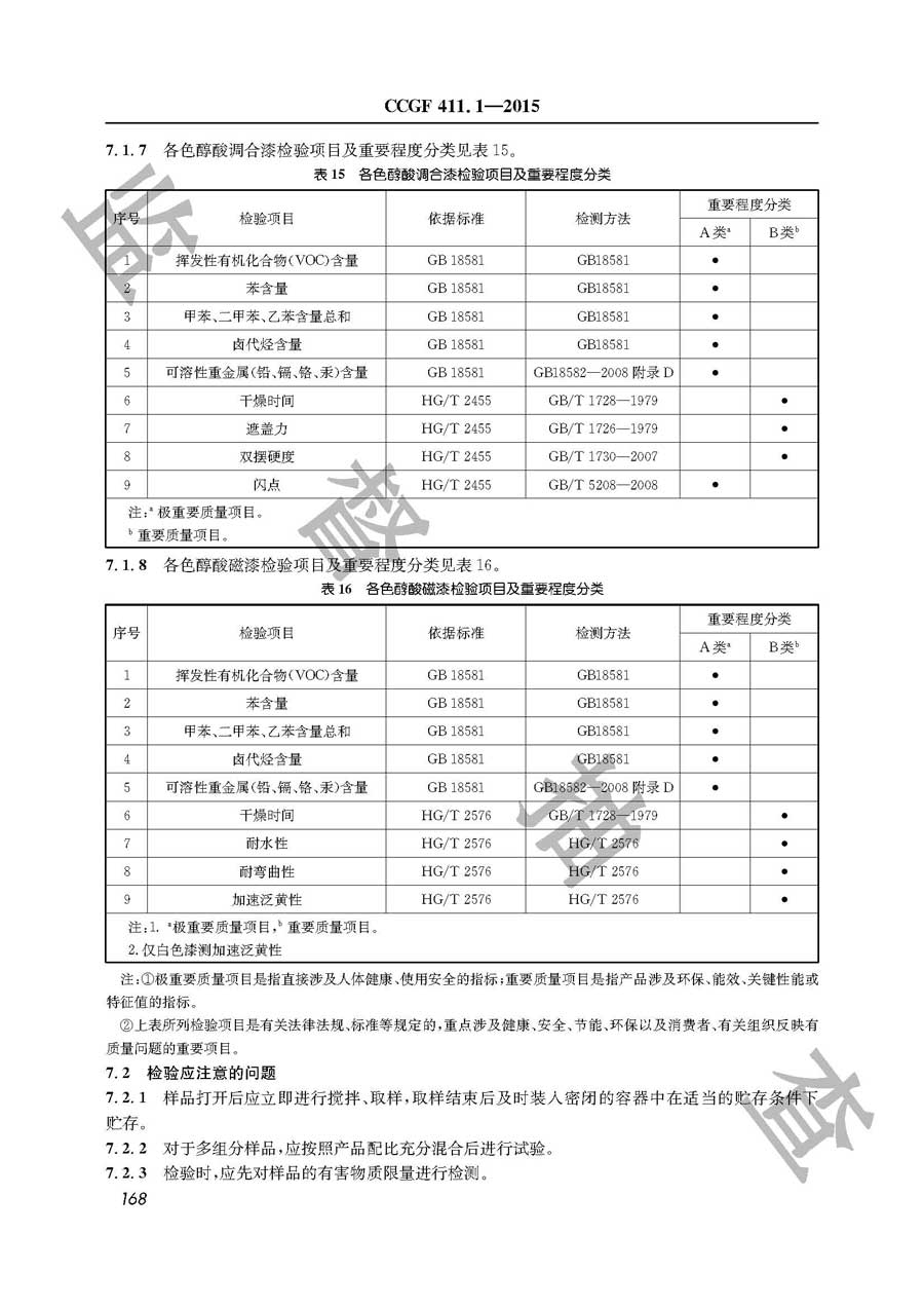 溶剂型木器涂料产品质量监督抽查实施规范