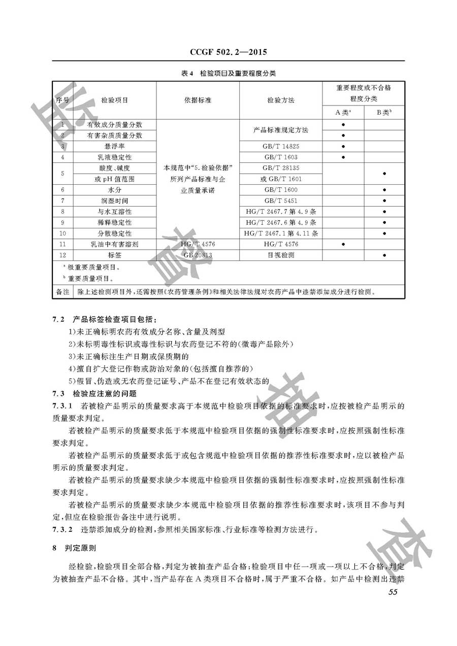 杀菌剂产品质量监督抽查实施规范