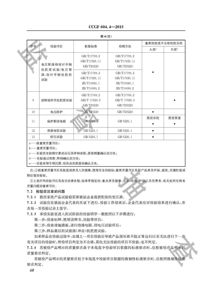 数控系统和数显装置产品质量监督抽查实施规范