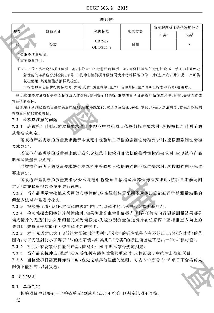 太阳镜产品质量监督抽查实施规范