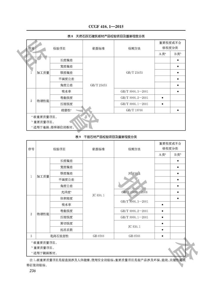 天然石材产品质量监督抽查实施规范