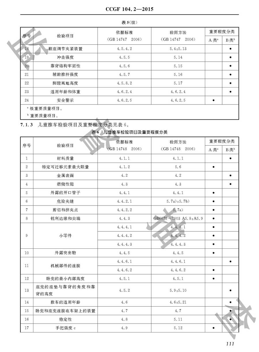 童车产品质量监督抽查实施规范