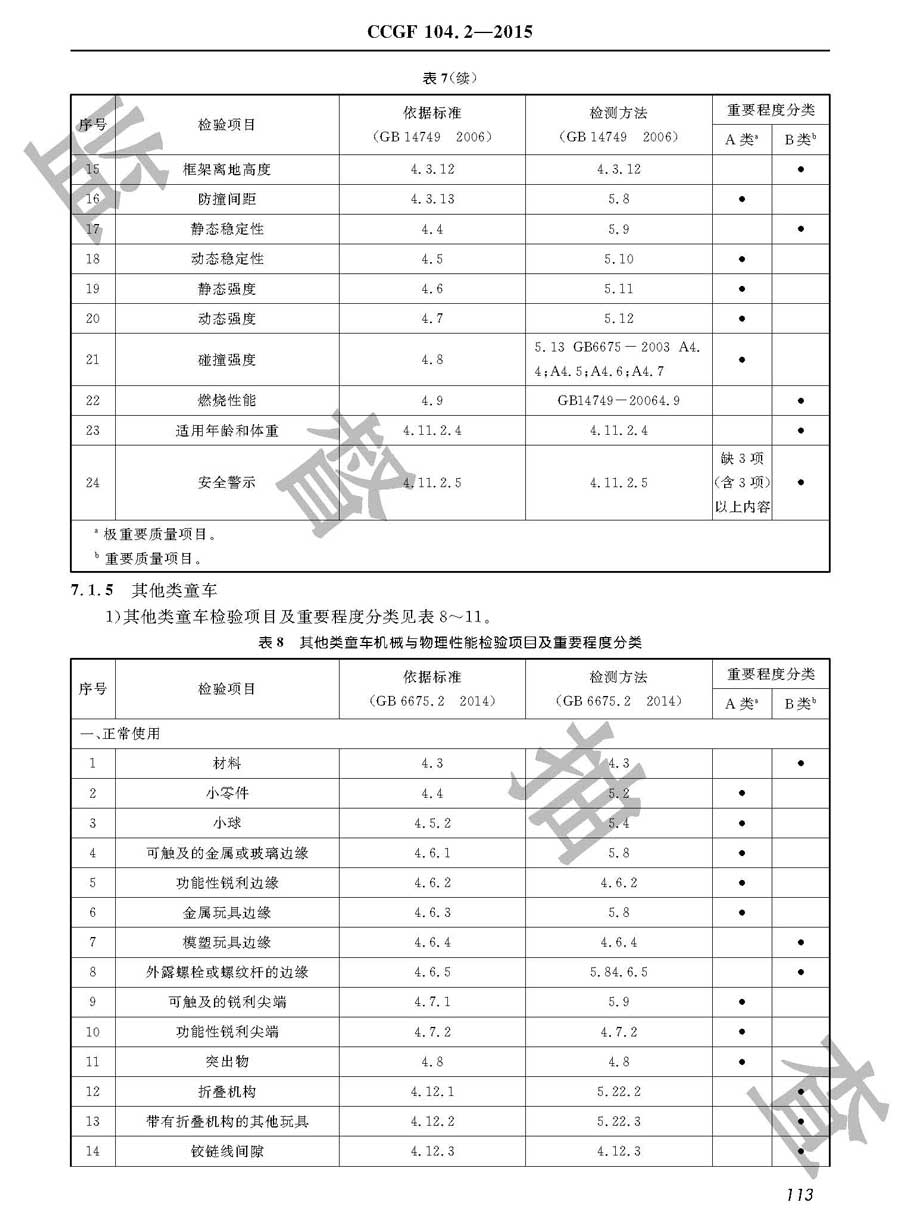 童车产品质量监督抽查实施规范